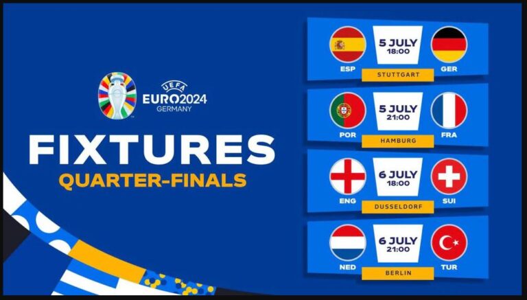 Euro 2024 Quarter Finals: Tactical Battles and Bold Predictions